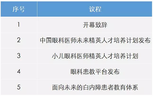 中华医学会第二十三次全国眼科学术会议开云手机平台-开云（中国）日程表出炉了3.jpg