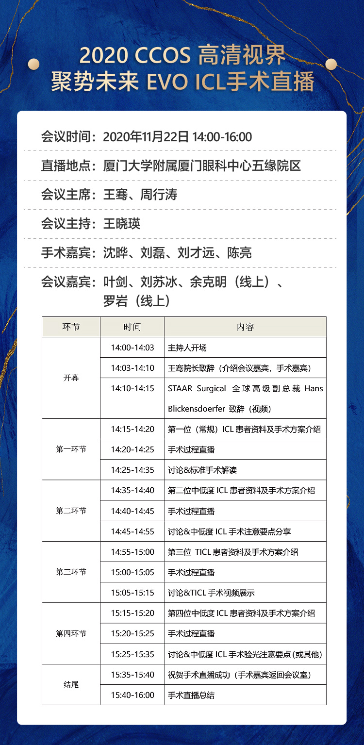 2020全国眼科年会本周线上线下同步启幕，开云手机平台-开云（中国）邀您鹭岛论道12
