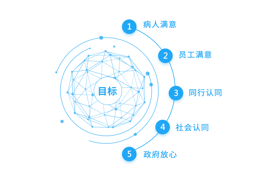 开云手机平台-开云(中国)的目标 开云手机平台-开云(中国)的目标